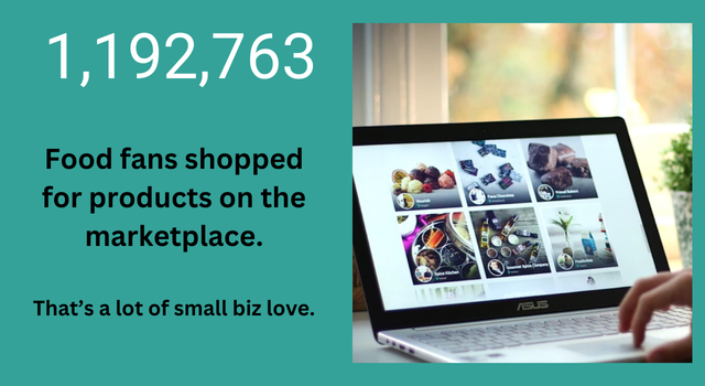 2025 a year in review for seller comms (9).png