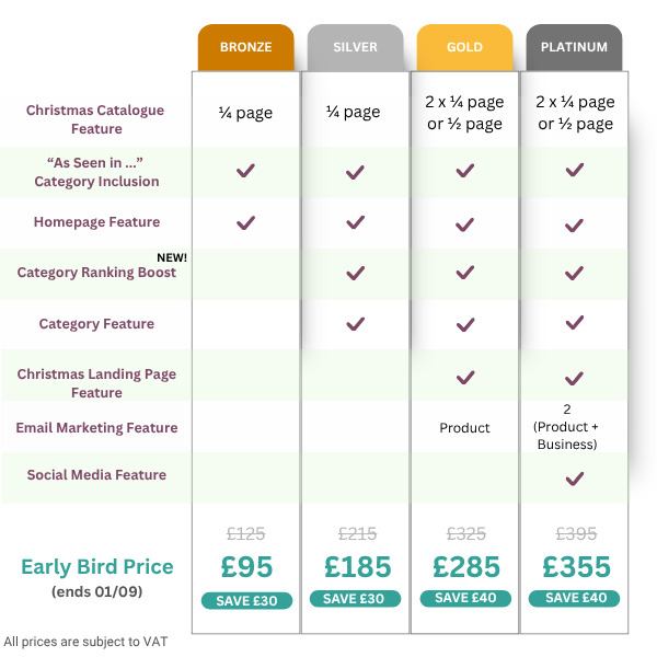 EARLY BIRD PRICES 2026 (4).png